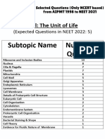Cell - The Unit of Life - NCERT Based PYQs