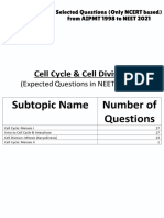 Cell Cycle & Cell Division - NCERT Based PYQs