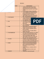 Genres of Folk Literature