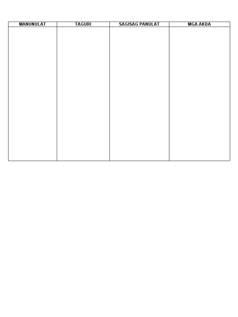 Lit Writing | PDF