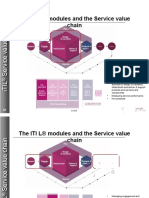 Introduction-To-Itil-4-And-It-Service-Management-61-2048 (20 Files Merged)