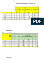 Fix Laporan Rutin PUSKESMAS 2019