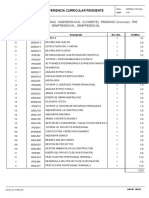 Cursos Pendientes Ing Civil