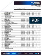 Coppa Del Mondo XCO 2023 - #5 Pal Arinsal - Elite Donne