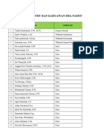 Daftar Guru Dan Tendik SMA