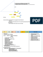 RPP Kel 3 Bimtek PUG