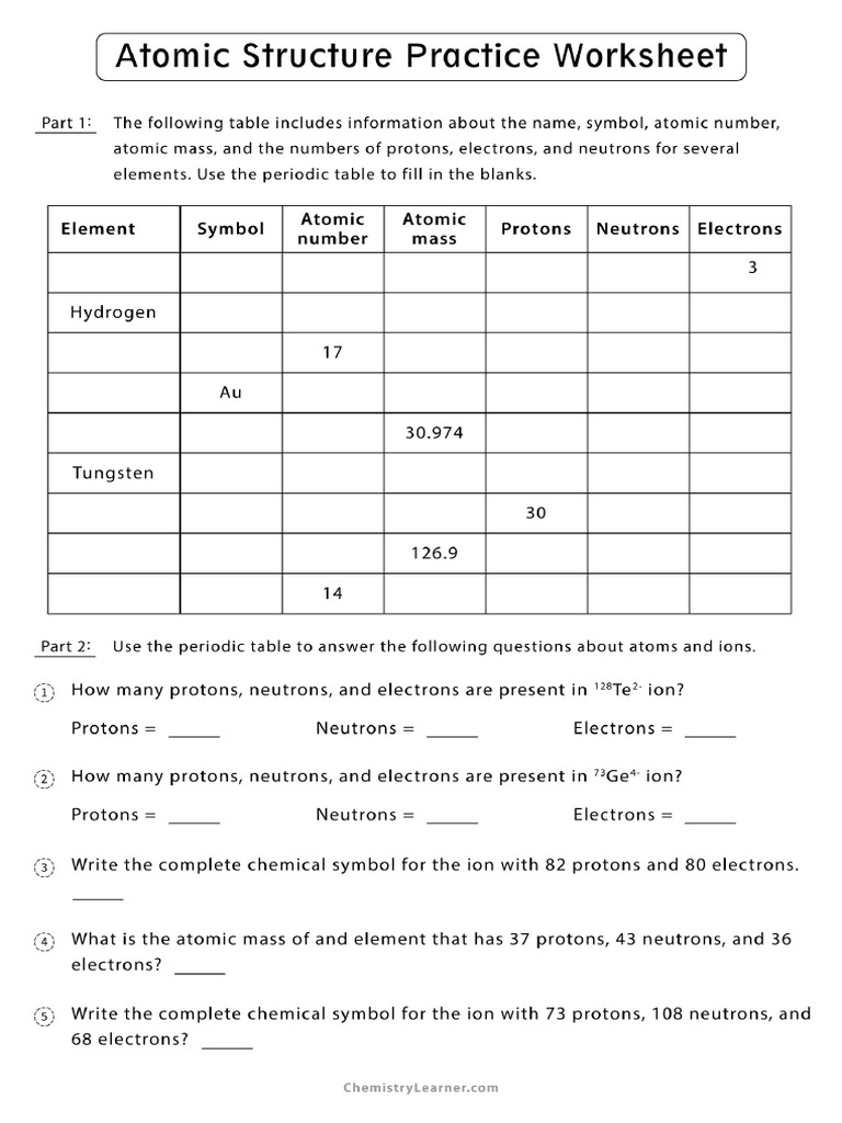 Atomic Structure Practice Worksheet | PDF