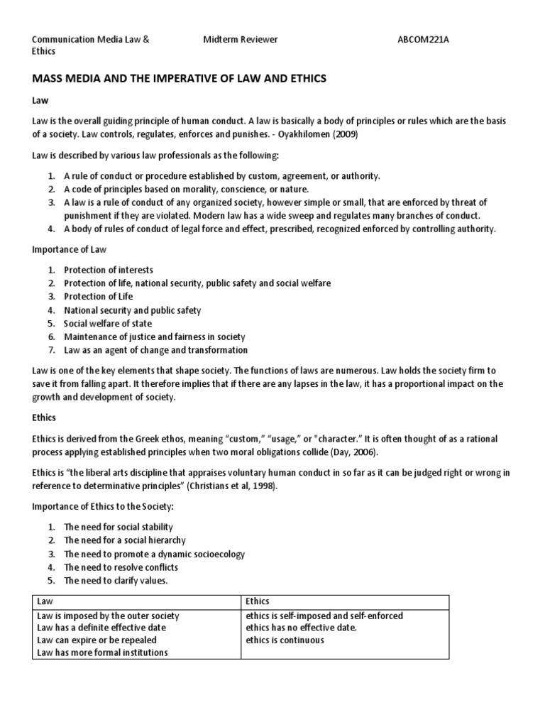 Law and Ethics Midterm Reviewer PDF Defamation Crimes