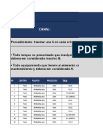 Analisis de Criticidad ABC - Molienda Seca