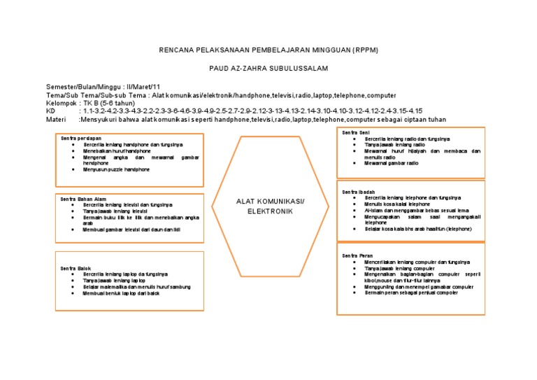 RPPM PAUD: Alat Komunikasi Elektronik | PDF