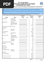 Volume-to-Weight Conversion Factors | PDF | Municipal Solid Waste ...