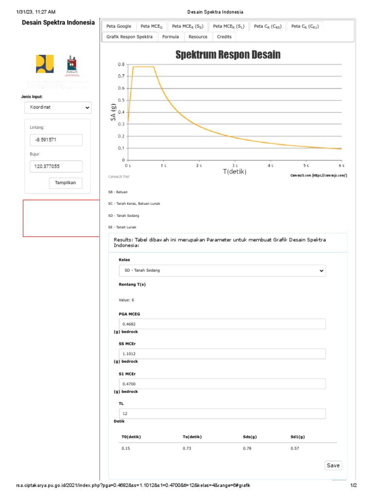 Desain Spektra Indonesia Pdf