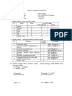 Rincian Minggu Efektif Genap 2024