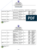 Weekly Action Plan Based On Reading Cafe - Frustration 1