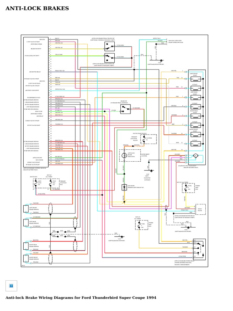 All Wiring Diagrams For Ford Thunderbird Super Coupe 1994 Model | PDF
