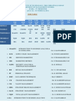 Trisem4 Timetable Final