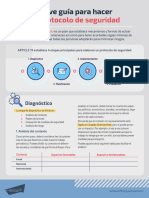 Art19 2020 Infografia ProtocoloSeguridad 1