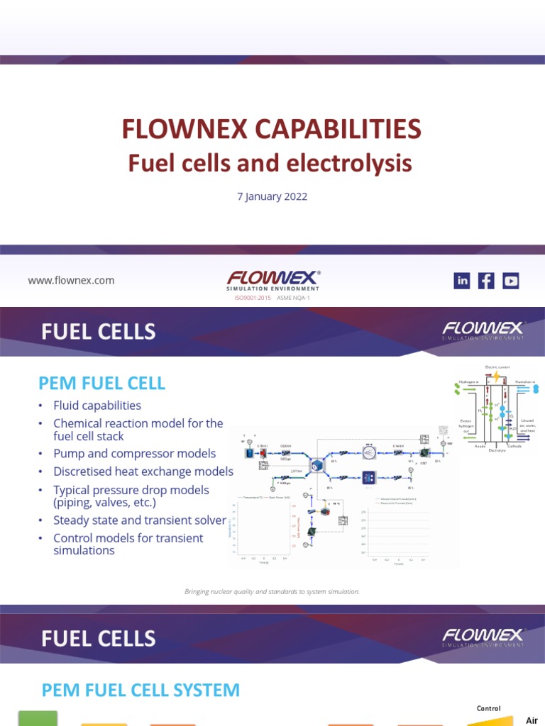Flownex Fuel Cells and Electrolysis PDF Fuel Cell Matlab