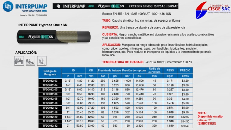 Catálogo Mangueras Hidráulicas Hypress | PDF | Materiales de ...
