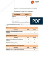 Mu Project Management Plan Estudios Anterior