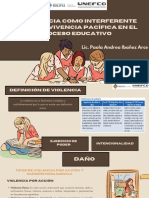 La Violencia Como Interferente en La Convivencia Pacífica en El Proceso Educativo