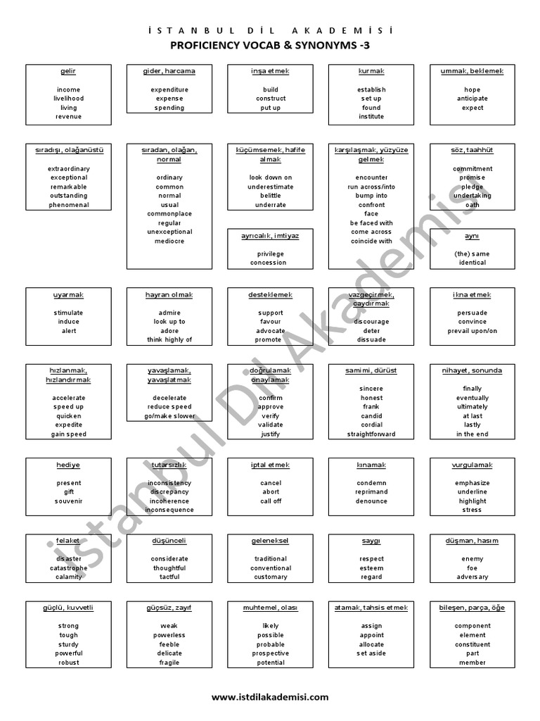 Academic Synonyms PDF