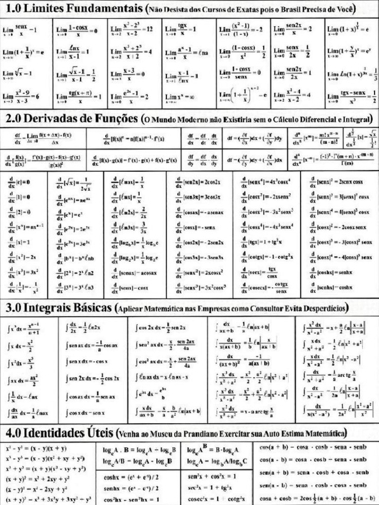 Cálculo Integral Diferencial 1 | PDF
