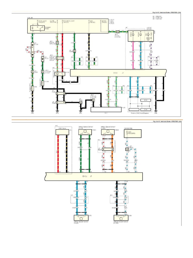 Isuzu Frr Fsr 2010 Abs Pdf