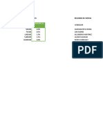 Capacitacion Excel 25072023 Busqueda Aproximada