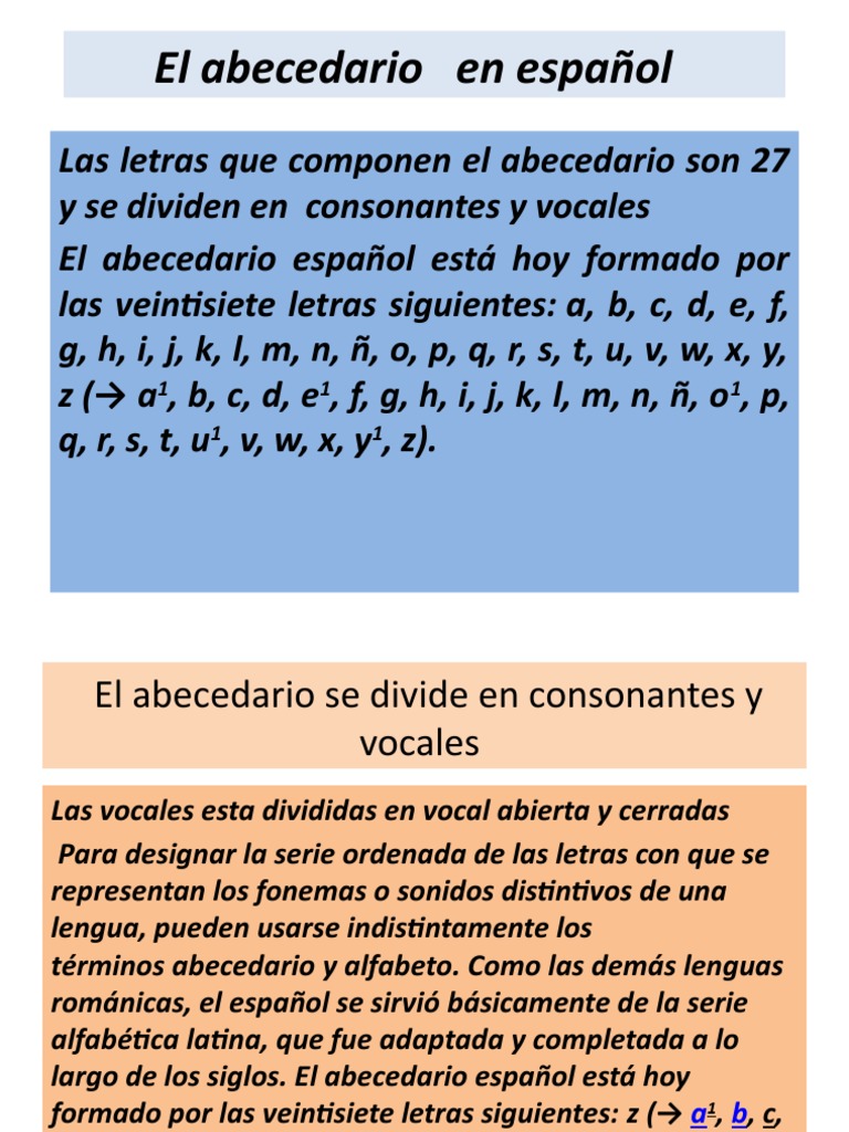 El Abecedario En Español Pdf