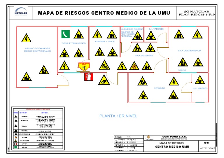 Mapa de Riesgos | PDF