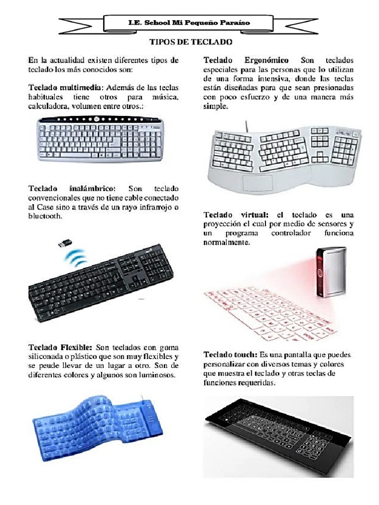 actividad 2 tipos de teclado | PDF