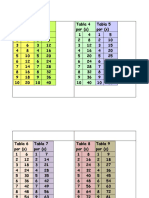 Tablas Llaveros