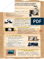 Infografía de Proceso Pergamino Papel Llamativo Vintage Marrón