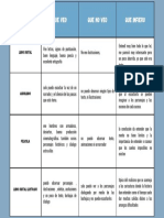 Cuadro Comparativo. Lite