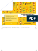 Os Alunos Com Deficiência Visual: Baixa Visão e Cegueira