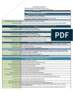 03 - Período Académico Ordinadio Cii 2023 - 2024