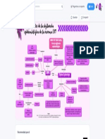 Mapa Conceptual Componentes de La Vigilancia Epidemiológica de La Norma 017 - Componentes - Studocu