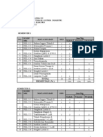 Kursil PSTL D III 2010 2011