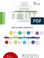 Línea Del Tiempo - Equipo 3