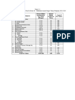 Struktur Kurikulum Merdeka T.P. 2023-2024