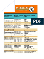 Mercado Libro Digital de La Centeno - Edición 2do Cuatri 2023