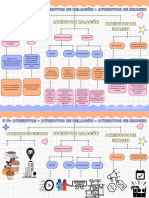 Dimensiones de Mercadotecnia P.V