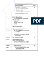 Temario Matematicas III