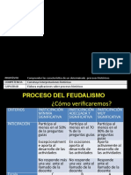 2do Semana 2 Hist II Bim Proceso Del Feudalismo