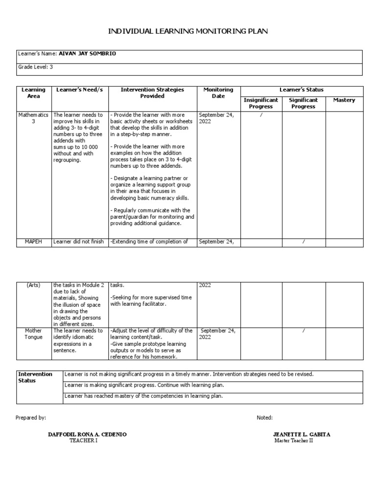 ILMP Individual Learner Monitoring Plan PDF