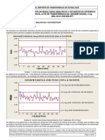 Anexo 1 Del Reporte de Transferencia Dexametasona 4mg - Copia