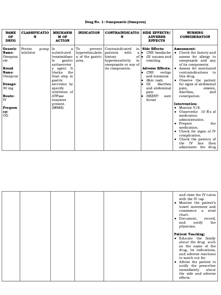 Omeprazole Pdf