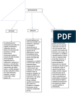 Derecho TP Alvaro Squadrito