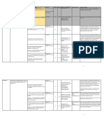 Results Matrix - YPEER